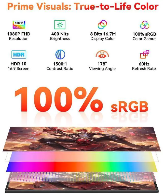 Alt view image 5 of 5 - Wireless Portable Monitor Battery-Powered, Support AirPlay Miracast, 15.6" 1080P IPS Monitor USB-C HDMI External Display, 2nd Screen for Laptop MacBook PC Phone Tablet, w/Built-in Battery(4- 5H)