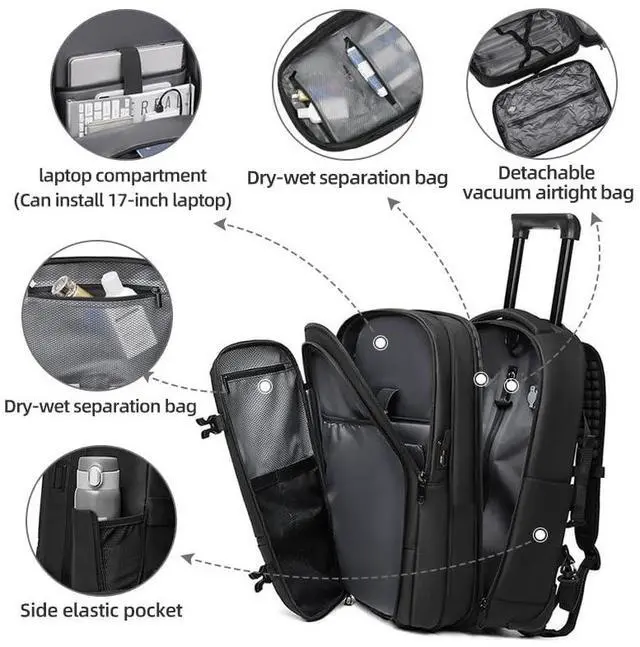Alt view image 5 of 5 - Fiordcase Vacuum Rolling Backpack with Vacuum System, Pump and Charging Port, Carry On Luggage with Vacuum Seal Bag, Wheels, TSA Lock, Travel Suitcase with Vacuum Compression Bag for 17" Laptop