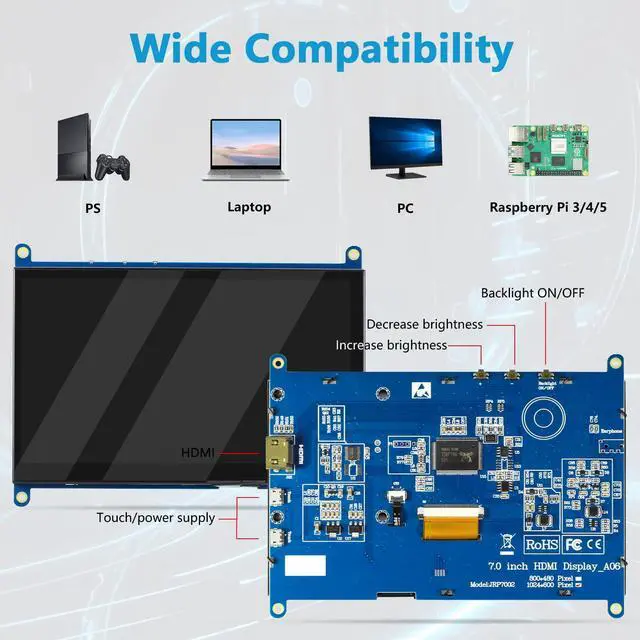 Alt view image 5 of 5 - Aurevita 7 Inch Mini Monitor HDMI, IPS Portable Monitor, 1024×600 LCD Screen, 178° View Angle IPS, Mini Small Display for Raspberry Pi 5, Pi 4, Laptop/PC/TV/DVD/CVBSNo Touchscreen