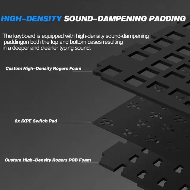 Alt view image 4 of 5 - SMACKAPE Impact 80 RGB Gaming Keyboard,Tri-Mode Wireless TKL Mechanical Keyboard,Hot-Swap Socket, Programmable Keybaord for PC Gamer (Black/Impact 80 Ultra/RGB/FR4/8000mAh/Frost Blue Switch)