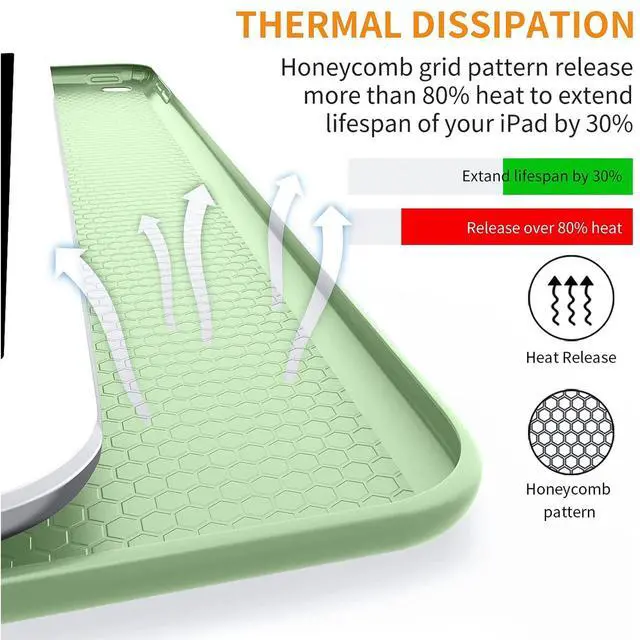 Alt view image 5 of 5 - DuraSafe Cases for iPad Mini 3 2 1 Generation 7.9 Inch [ Mini 3rd Mini 2nd Mini 1st ] A1599 A1600 A1489 A1490 A1491 A1432 A1454 A1455 Smart Trifold Lightweight Soft Silicone TPU Back Case - Tea Green