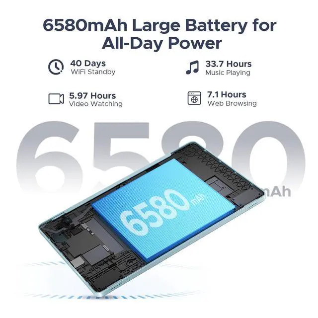 Alt view image 3 of 5 - DOOGEE Tab A9 Pro Android 15 Tablet,10 inch Tablet with Keyboard,20GB+128GB/2TB TF,6580mAh Battery,Quad Core Gaming Tablets,2.4/5GHz,Dual Camera with Case,Mouse,Stylus,Split-Screen,Face Unlock-Blue