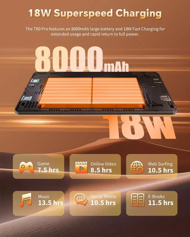 Alt view image 5 of 5 - TECLAST T60Pro Tablet, 12'' Android 15 Tablet, 2K Resolution, 20GB+128GB, 8-core Helio G99 for Streaming, 8000mAh/15W Fast Charge, 2.4GHz+5GHz WiFi, GPS, Four Speakers, Widevine L1, 8+13MP