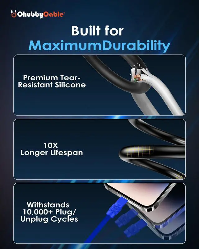 Alt view image 5 of 5 - chubbycable Chubby 2.0 Fast Charging Cable Durable Soft Silicone USB C Cable 120W Extra Thick Charger Cord Compatible with iPhone 17-15 Series iPad, Black+Black, USB-A to Type-C, 6.6 FT