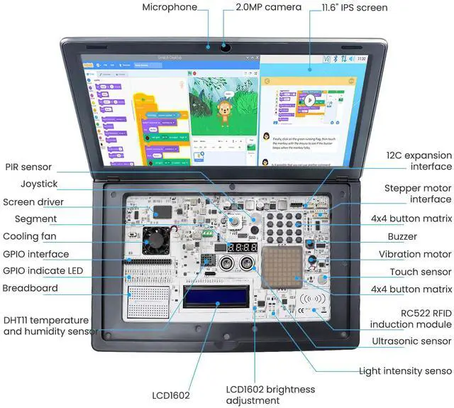Alt view image 3 of 5 - ELECROW CrowPi 2 All-in-one Kit with RPi 5 8GB Board & 11.6 Inch IPS Screen, Compatible for Raspberry Pi 4/5 Laptop, Learning Programming Sensor Kit for Professional Kids Adult (Deluxe Kit)
