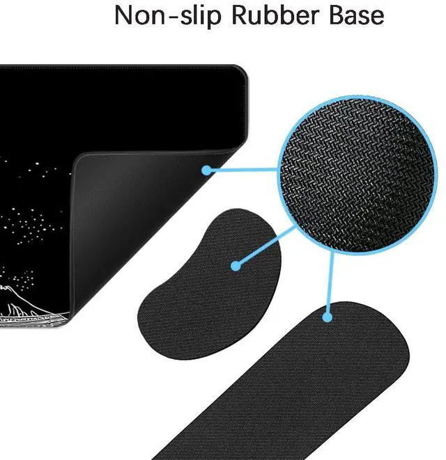 Alt view image 5 of 5 - MIBITRI Keyboard Mouse Pad Set, Extended Gaming Mouse Pad+Ergonomics Keyboard Wrist Rest Support, Memory Foam, Easy Typing Pain Relief, 4Pcs XXL Ultra Thick Desk Mat, Japanese Wave