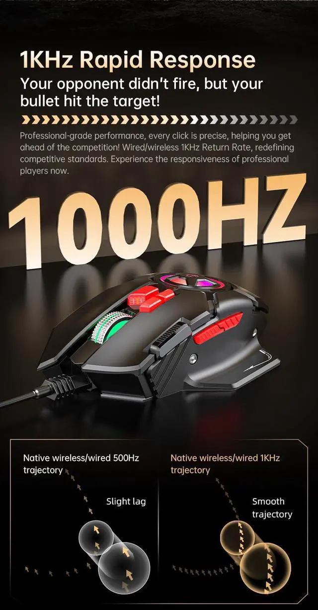 Alt view image 5 of 5 - holy sword Gaming Mouse, 12800 DPI Optical Sensor, RGB Lighting, 11 Programmable Buttons, Ergonomic Design, Wired, Right-Handed (White)