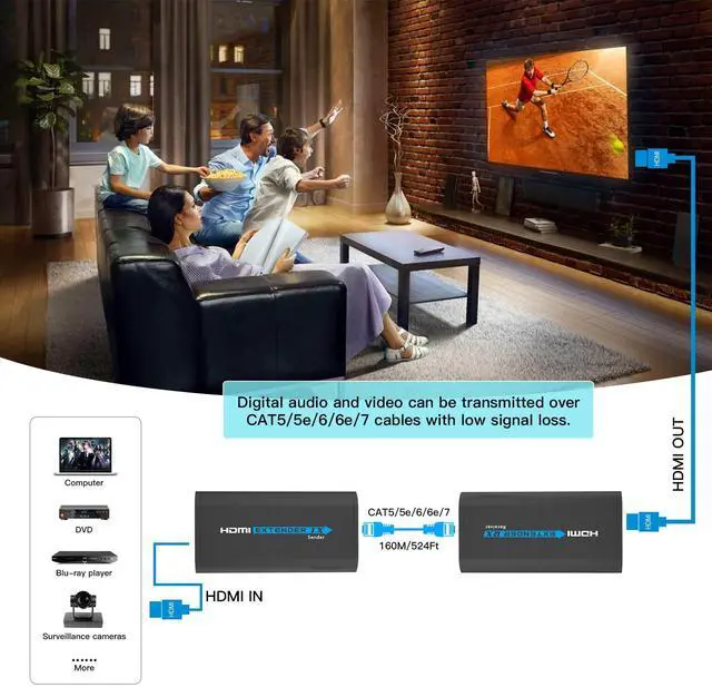 Alt view image 4 of 5 - Mirabox HDMI Extender 400ft(120m),1 to Many Over IP LAN Switch,1080P@60Hz Full HD Video and Audio by Single Cat5 Cat5e Cat6 Cat6e Cat7 Cable,Transmitter and Receiver