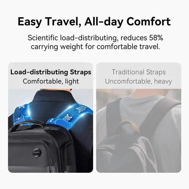 Alt view image 3 of 5 - CROSSGEAR Business Travel Laptop Backpack, TSA Friendly Carry On Airline Approved, Fits 16 Inch Laptop, Multi-Pocket, USB Port, Water Resistant, Casual Daypack for Men, Commute Business Work Backpack