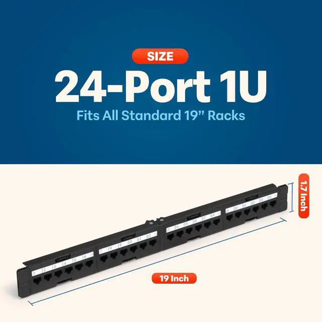 Alt view image 3 of 5 - Everest RJ45 24 Port Cat6 / 6A Patch Panel  Modular 6-Port Removable Panels for Easy Access  1U Rack Mountable Network Panel  10Gb Connection Panel  110 or Krone Tool Compatible