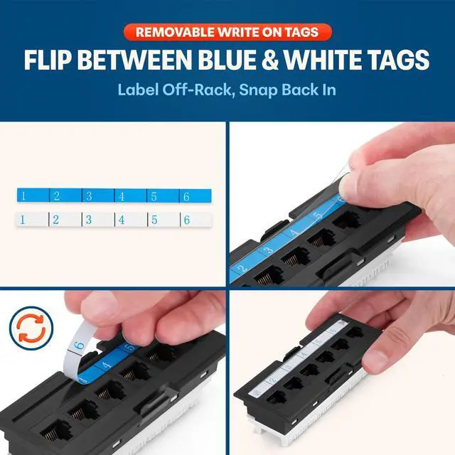 Alt view image 5 of 5 - Everest RJ45 24 Port Cat6 / 6A Patch Panel  Modular 6-Port Removable Panels for Easy Access  1U Rack Mountable Network Panel  10Gb Connection Panel  110 or Krone Tool Compatible