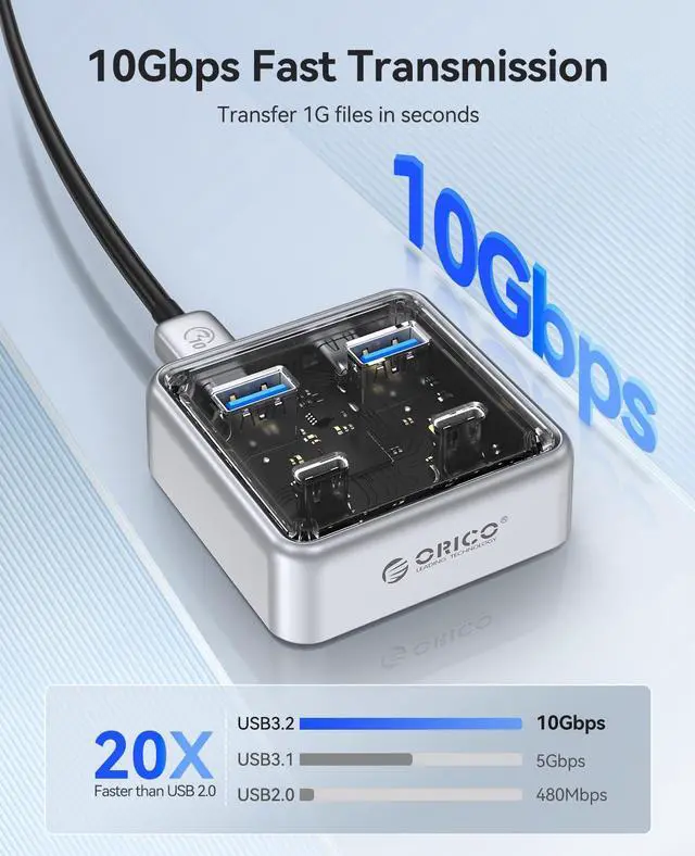 Alt view image 2 of 5 - ORICO 10Gbps USB-C Hub, 4-Port Zinc Alloy USB 3.2 Splitter with 2 USB-A & 2 USB-C Ports, High-Speed Data Extender for Laptops, PCs, Desktops, and More (1.64Ft)