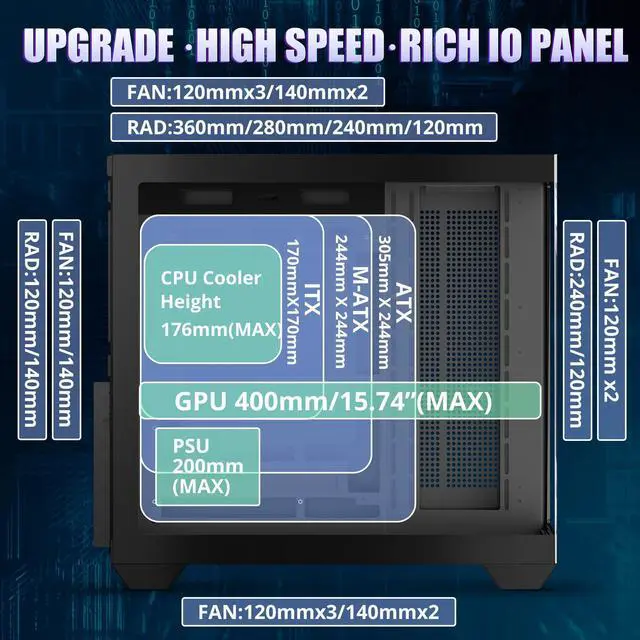Alt view image 5 of 5 - Gaming PC Case, ATX Cpmputer CASE with 7 PWM ARGB Fans Pre-Installed,Type-C Full-View Dual Tempered Glass, Mid Tower Computer CASE Black, (H4)