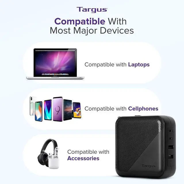 Alt view image 5 of 5 - Targus Power Elite 100W GaN Wall Charger, USB-A/USB C Charger Block with Foldable Prongs USB Wall Charger Fast Charger up to 100W Travel Charger for Multiple Devices w/Plug Adapters, Black(APA109GL)
