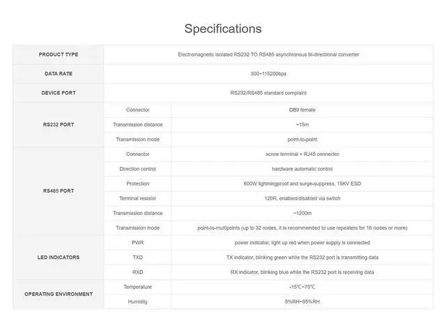 Alt view image 4 of 5 - waveshare Industrial Grade Isolated RS232 to RS485 Converter with ADI Magnetical Isolation