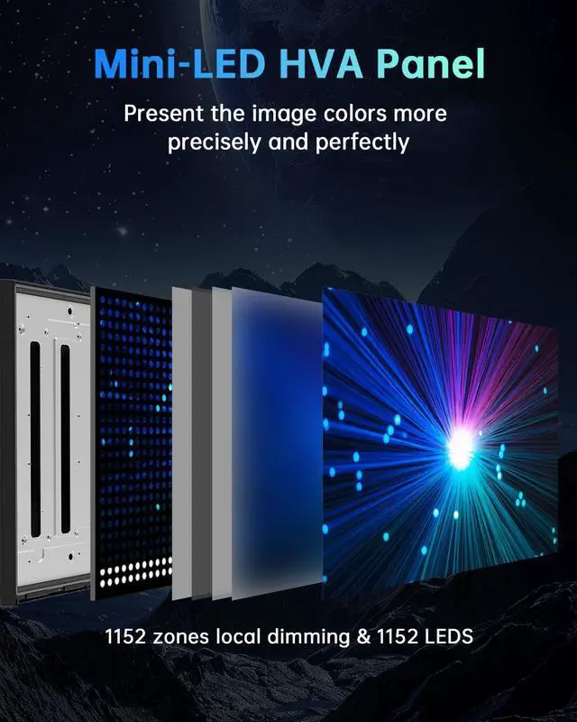 Alt view image 2 of 5 - KTC 27 Inch Mini LED Gaming Monitor - 1440P Monitor 2K, HDR1400, 180Hz, Adaptive Sync, 148% sRGB, HDMI 2.0 x 2, DisplayPort 1.4 x 1, Monitors Gamer with Height Angles Adjustable