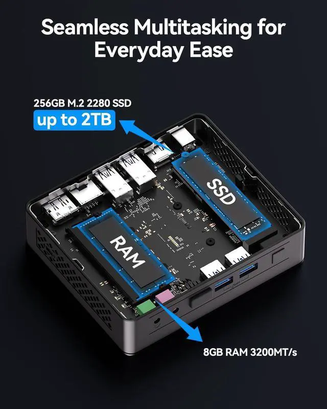 Alt view image 4 of 5 - GEEKOM Air12 Lite Mini PC (3-Year Warranty), with Intel 12th Gen Twin Lake N150 (Better Than N100), 8GB RAM 256GB SSD, 4K Dual Display, 6 USB Ports + 9PIN Serial, Mini Desktop Computer for Home&Office