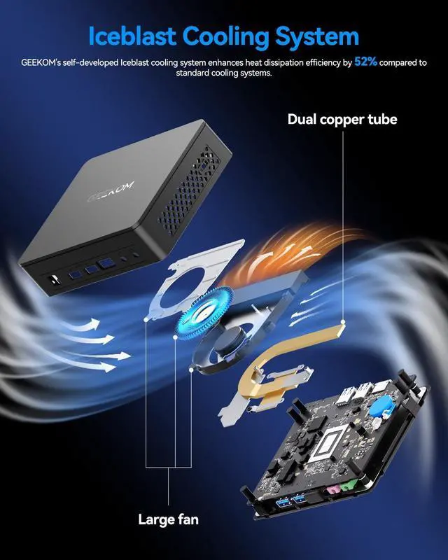 Alt view image 5 of 5 - GEEKOM Air12 Lite Mini PC (3-Year Warranty), with Intel 12th Gen Twin Lake N150 (Better Than N100), 8GB RAM 256GB SSD, 4K Dual Display, 6 USB Ports + 9PIN Serial, Mini Desktop Computer for Home&Office