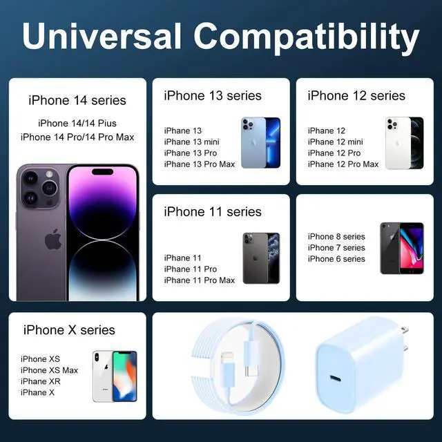 Alt view image 5 of 5 - Phone 14 13 12 11 Fast Charger,3FT Long Fast Charging Lightning Cable with 20W USB C Charger Block for Phone 14/14 Pro Max/13/13 Pro Max/12/12 Pro Max/11/11Pro/XS/Max/XR/X,Pad,Blue
