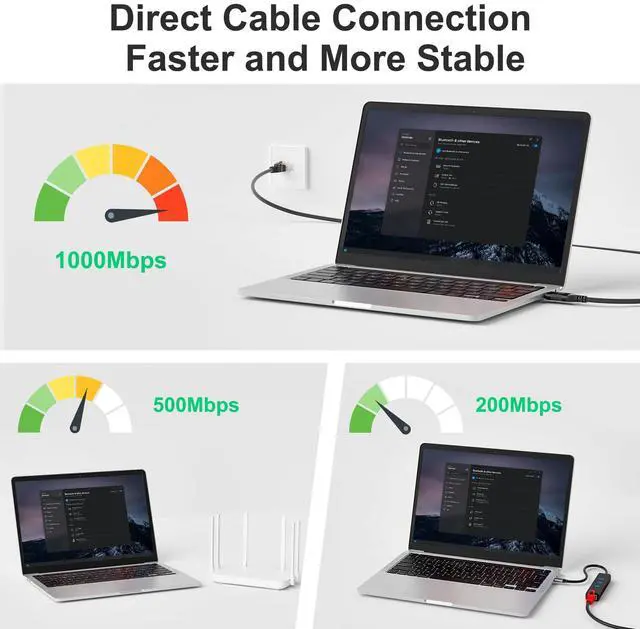 Alt view image 4 of 5 - USB to Ethernet Cable 10 FT, USB 3.0 Type A to RJ45 Cable, USB to Network Internet LAN Adapter, Gigabit, Directly Connected, Aluminum, Braided, Compatible with Laptop, PC, Switch and More