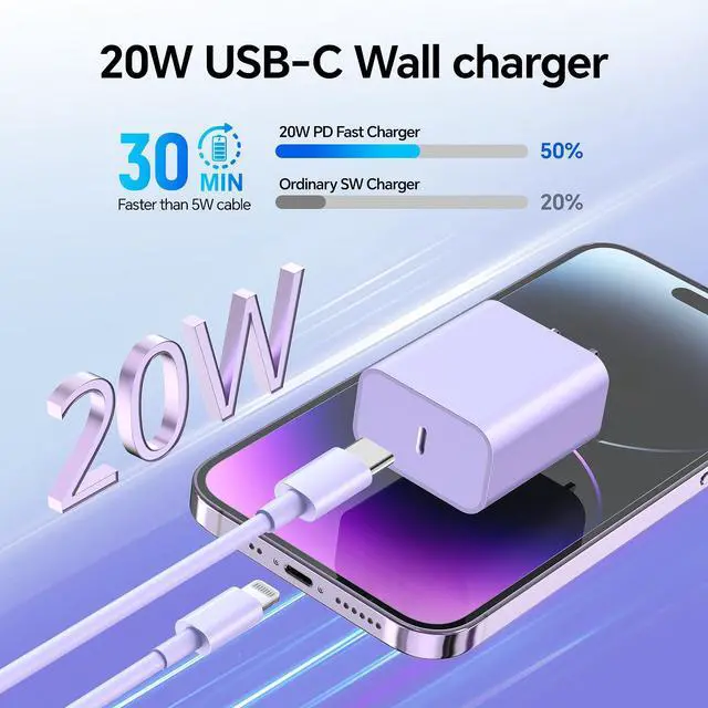 Alt view image 2 of 4 - 3Pack 10FT Long ightning Cable,20W Fast Charging Phone ightning Cable Phone Charger Cord for Phone 14/13/12/12 Pro Max/11/Xs Max/XR/X,AirPods Pro,Yellow,Blue,Purple