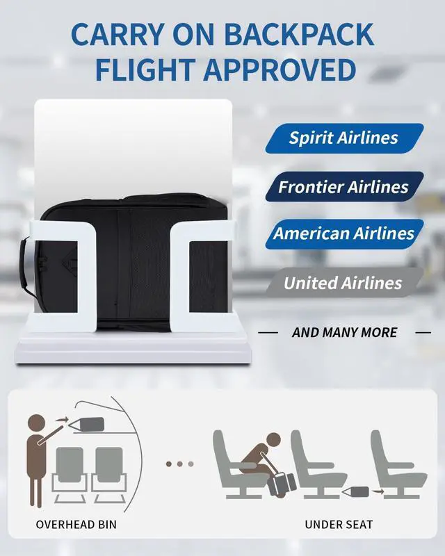 Alt view image 4 of 5 - ECOHUB Travel Backpack for Women Men, 17.3" Laptop Backpack with Hat Clip Water-Resistant Carry On Casual Daypack Lightweight Personal Item Bag with USB Charging Port for Business Travel School, Black