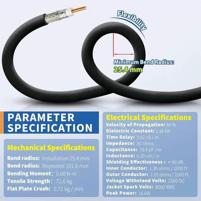 Alt view image 4 of 5 - Bingfu Lora Antenna 10ft ALSR400 Ultra Low Loss RF Extention Cable - N Female to RP-SMA Male - with SMA Male Adapter Compatible with Helium HNT BOBCAT Miner SyncroBit Gateway Sensecap Hotspot Antennas
