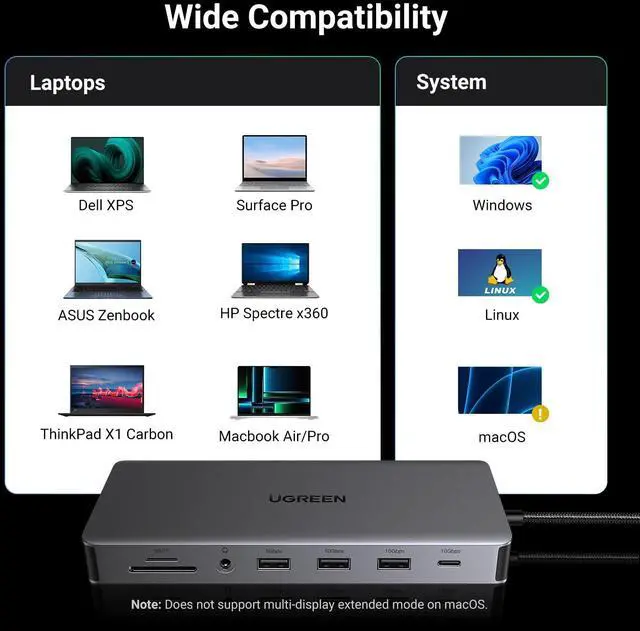 Alt view image 3 of 5 - UGREEN Revodok Pro 313 Laptop Docking Station 13 in 1 4K Triple Display USB C Dock Dual HDMI, DP, 10Gbps Data Port 100W PD Gigabit Ethernet, SD/TF Card Reader Compatible for Thinkpad, Zenbook and more