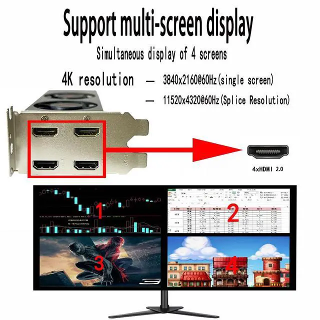 Alt view image 3 of 5 - Xynsviu GeForce GTX 1050 Ti 4G HDMI Graphics Card,GPU Video Cards for PC Gaming,4 3 Monitor Port Output Computer,Pci Express x16 Low Profile Video Card(GTX1050Ti 4G 4HDMI)