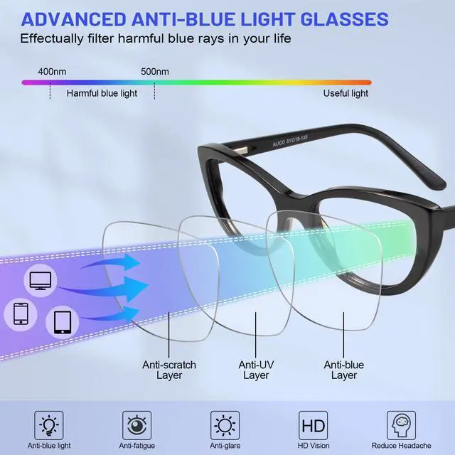 Alt view image 4 of 5 - WEMOOTANTS Black Cat Eye Eyeglasses Cute Blue Light Blocking Glasses