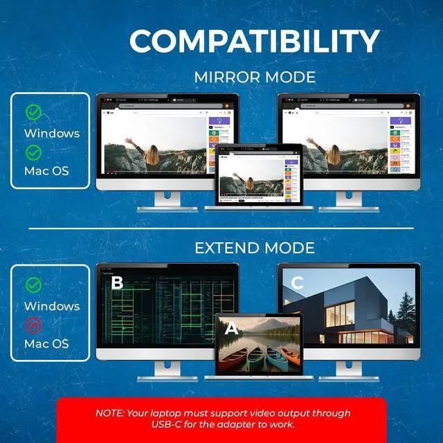 Alt view image 5 of 5 - OREI SplitExtend Laptop Docking Station 4K Dual Monitor - 2X USB 3.0, 1x Type-C, SD Card Reader - USB-C Adapter to HDMI 2.0 Extended Screen, 4K@30Hz Outputs - 100W PD