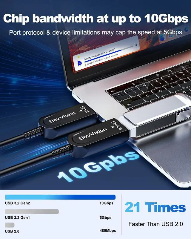 Alt view image 2 of 5 - DavVision USB A to USB A Cable 50 FT, Fiber Optic USB Cable Male to Male 10Gbps(No Power), Long-Distance USB Host-Device Connection for KVM Extension,Embedded Control Systems,Remote Device Management