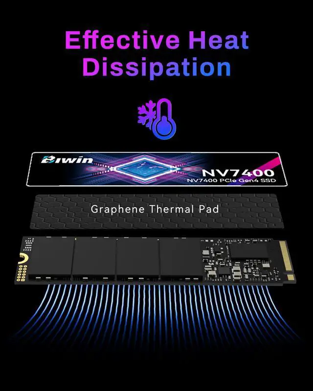 Alt view image 4 of 5 - BIWIN Black Opal NV7400 2TB SSD Gen4x4, Read Speed up to 7450MB/s, NVMe M.2 2280 PCIe 4.0 Internal PC Solid State Drive for Laptop/Desktop/PS5