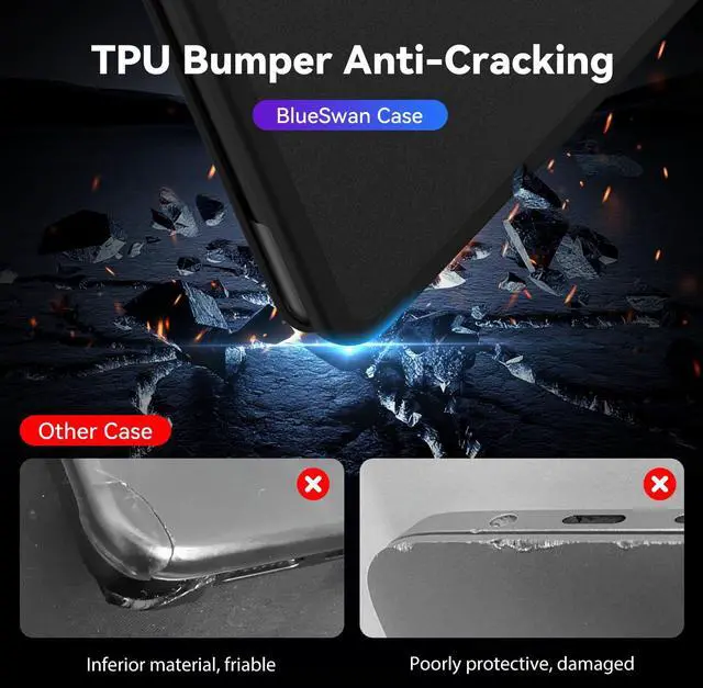 Alt view image 3 of 5 - BlueSwan Anti-Cracking Hard Shell Case Compatible with MacBook Pro 14-inch 2025 2024-2021 Release M4 M3 M2 M1 Pro/Max Chip, Anti-Fingerprint Soft TPU Bumper, Frosted Black
