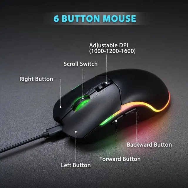 Alt view image 4 of 5 - Backlit Large Print Wireless Keyboard and Mouse Combo, 2.4G Full Size Keyboards with Light Up Large Keys, Oversize Letters Keys Easy to See and Type, Quiet Keyboard Mouse for Windows, Laptop, PC