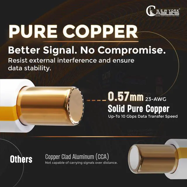 Alt view image 4 of 5 - NewYork Cables | CAT6 Plenum Cable 1000ft Yellow | UL & ETL Listed CMP, 100% Pure Copper, UTP, 550MHz, 23AWG 4Pair 10GB, PoE++ | Most Certified Plenum-Rated Fire-Resistant Bulk Cat 6 Ethernet Cable