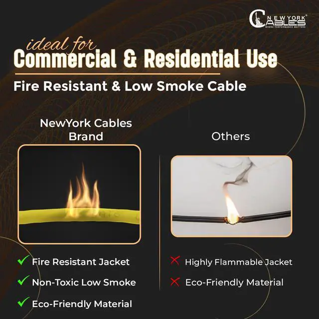 Alt view image 5 of 5 - NewYork Cables | CAT6 Plenum Cable 1000ft Yellow | UL & ETL Listed CMP, 100% Pure Copper, UTP, 550MHz, 23AWG 4Pair 10GB, PoE++ | Most Certified Plenum-Rated Fire-Resistant Bulk Cat 6 Ethernet Cable