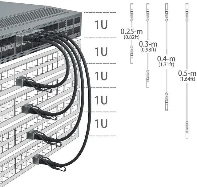 Alt view image 5 of 5 - 10Gtek 40G QSFP+ DAC Cable - 40GBASE-CR4 Passive Direct Attach Copper Twinax QSFP Cable for Mellanox MC2206130-001 Devices, 1-Meter(3.3ft)