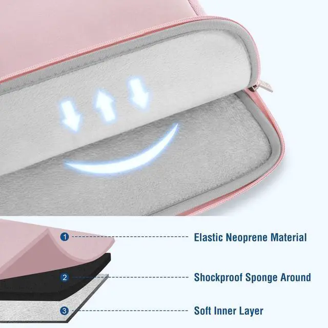 Alt view image 2 of 5 - MOSISO Laptop Case 13 inch, 13 inch Laptop Sleeve Bag Compatible with MacBook Air 13 M4 M3 M2 M1 2025-2018 / Pro 13 M2 M1 2025-2016, Neoprene Computer Sleeve Bag with Small Case, Baby Pink