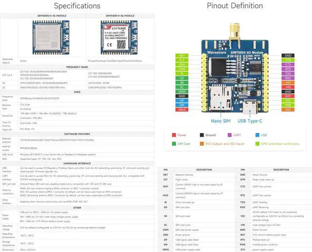 Alt view image 4 of 5 - Waveshare SIM7600G-H 4G Communication Module, Multi-Band Support, Compatible with 4G/3G/2G, with GNSS Positioning-Pre-soldered Version