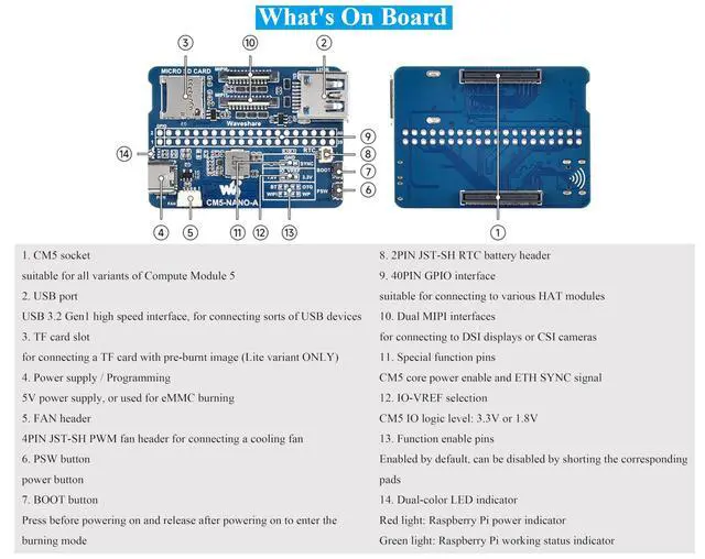 Alt view image 4 of 5 - Mini Nano Base Board for Compute Module 5 Lite/eMMC, Same Size As CM5 Compact Size and Fully Functional, with Multiple Peripheral Interfaces-40PIN GPIO, USB 3.2 Gen1 Type-A, Fan Header,etc