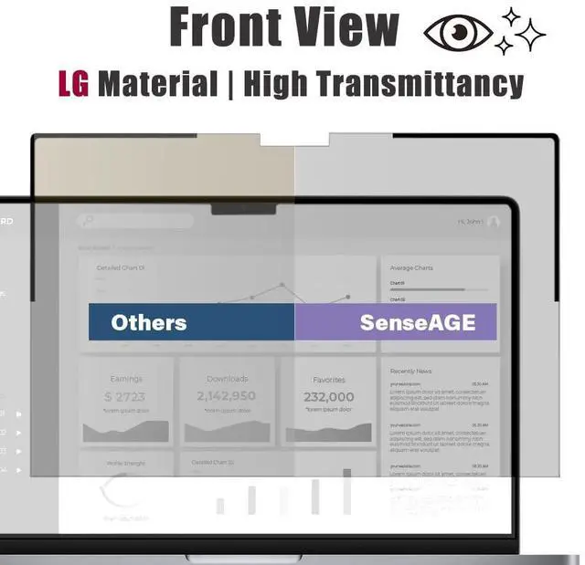 Alt view image 4 of 5 - SenseAGE Magnetic Privacy Screen Filter for MacBook Air/Pro 13.3 Inch & Compact Ergonomic Mouse Pad with Wrist Support