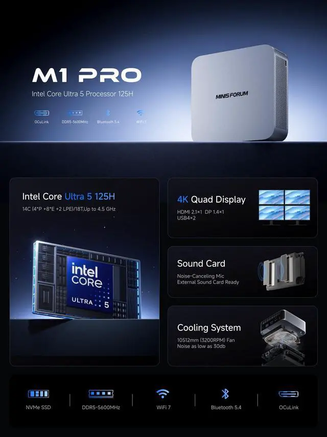 Alt view image 2 of 5 - MINISFORUM M1 Pro Mini PC Core Ultra 5 Processor 125H(14C/18T) Barebone Without Storage/OS Desktop Computer, HDMI|DP|2xUSB4 Video Output, Oculink Port, 2.5G RJ45 /WiFi7/BT5.4, Arc Graphics Micro PC