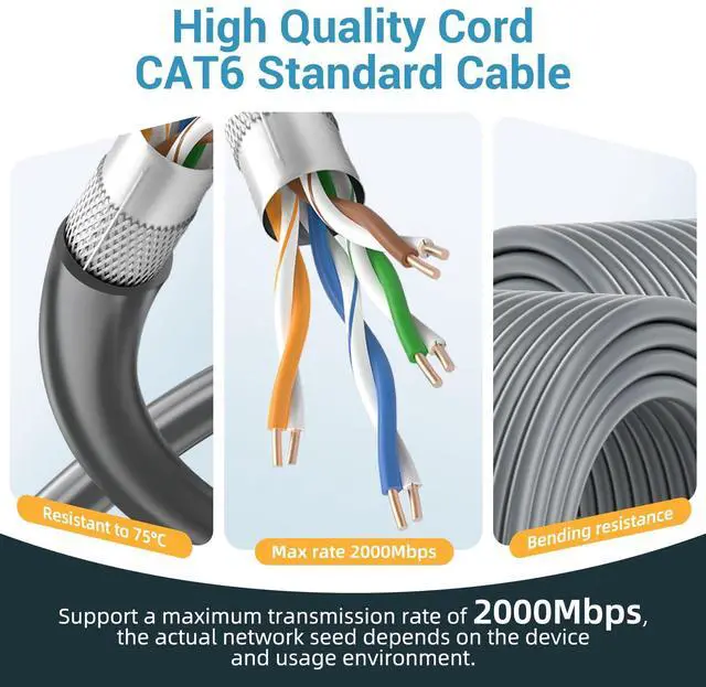 Alt view image 2 of 5 - FlenKn Starlink Gen 3 Cable 75FT, Waterproof & Durable Ethernet Extension Cable for Starlink Standard V3 Rectangular Satellite, Replacement Cord for Router, Indoor/Outdoor Use, Gray