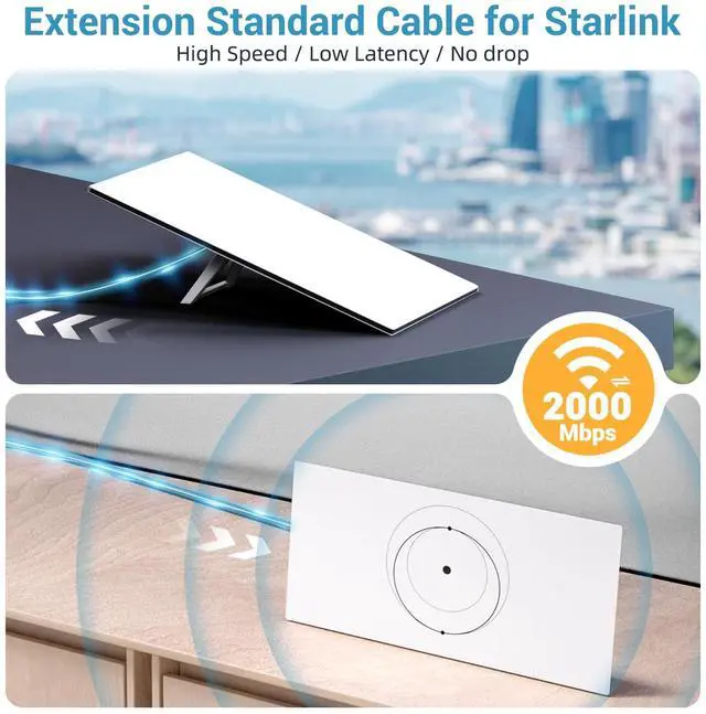 Alt view image 3 of 5 - FlenKn Starlink Gen 3 Cable 75FT, Waterproof & Durable Ethernet Extension Cable for Starlink Standard V3 Rectangular Satellite, Replacement Cord for Router, Indoor/Outdoor Use, Gray