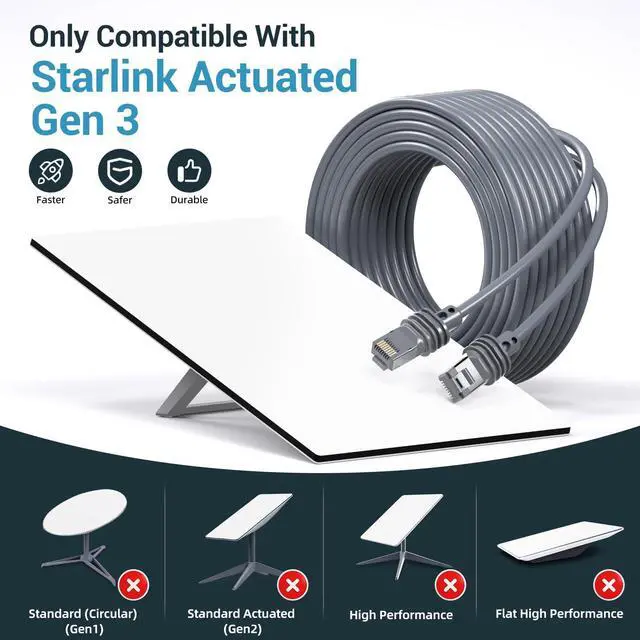 Alt view image 5 of 5 - FlenKn Starlink Gen 3 Cable 75FT, Waterproof & Durable Ethernet Extension Cable for Starlink Standard V3 Rectangular Satellite, Replacement Cord for Router, Indoor/Outdoor Use, Gray