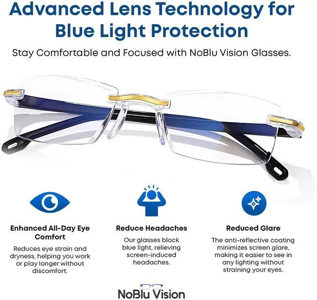 Alt view image 2 of 5 - NoBlu Vision Bluelight Glasses for Men & Women  NoBlu No Blue Light Glasses for Women & Men Screen, Eye Strain & Sleep - Computer Gaming BlueEase-Optics with Clear Frame & Travel Case