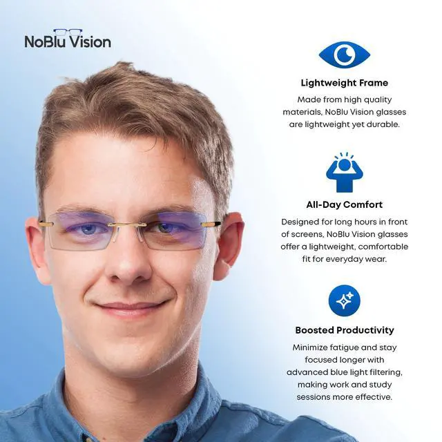 Alt view image 3 of 5 - NoBlu Vision Bluelight Glasses for Men & Women  NoBlu No Blue Light Glasses for Women & Men Screen, Eye Strain & Sleep - Computer Gaming BlueEase-Optics with Clear Frame & Travel Case