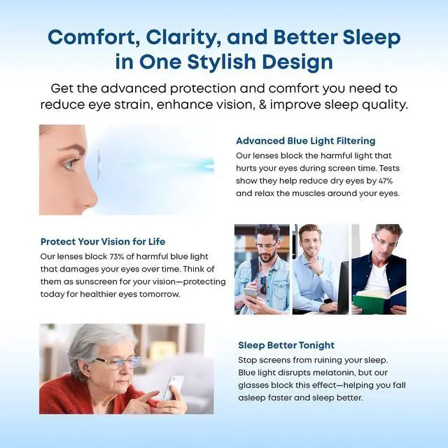 Alt view image 4 of 5 - NoBlu Vision Bluelight Glasses for Men & Women  NoBlu No Blue Light Glasses for Women & Men Screen, Eye Strain & Sleep - Computer Gaming BlueEase-Optics with Clear Frame & Travel Case