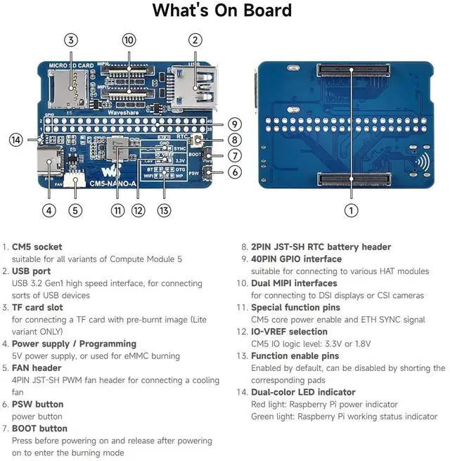 Alt view image 5 of 5 - Waveshare Nano Base Board (A), Compatible with Raspberry Pi Compute Module 5, Base Board for CM5 Lite/eMMC, with Multiple Peripheral Interfaces